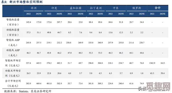 69国产精品：最新动态揭示行业发展趋势与市场变化，深度分析未来潜力与挑战