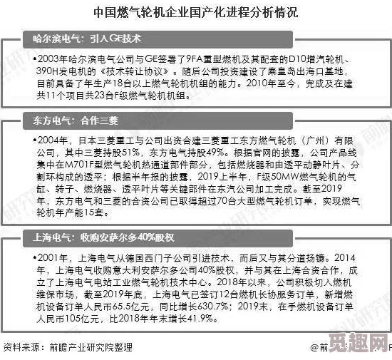 国产一级毛片一区二区三区：最新动态与行业发展趋势分析，助力国产影视作品的崛起与创新