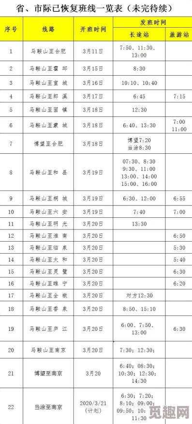 重塑三国战局：放开那三国2十二大武将资质详析与精选策略指南