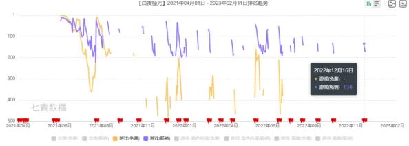 69日本XXX17：最新动态揭示了该系列作品在市场上的反响与观众反馈，值得关注的趋势和发展