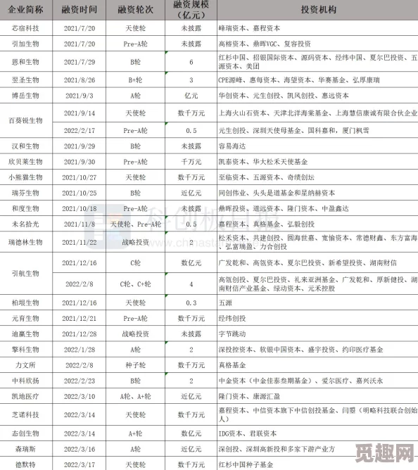 ＊一级片：最新动态揭示行业发展趋势与市场变化，分析未来潜力与挑战