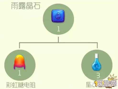 球球大作战：独家攻略揭秘雨露晶石高效获取技巧与策略分享