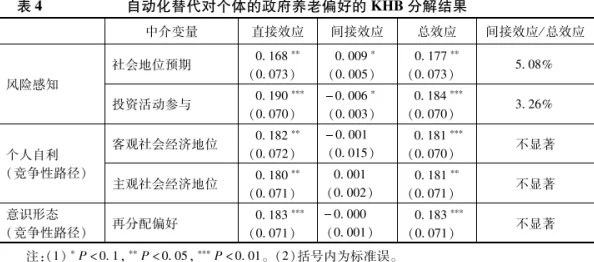 深夜福利片：最新动态揭示行业发展趋势与观众偏好变化，带你了解当下最受欢迎的影片类型与创作风格