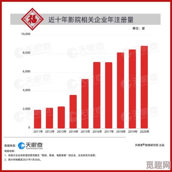 一二三区，惊天动地！最新数据显示，该地区人口激增，面临前所未有的资源危机和社会问题！