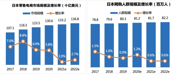 日本yanmar进口激增，全球市场反响热烈，背后原因引发广泛关注与讨论！