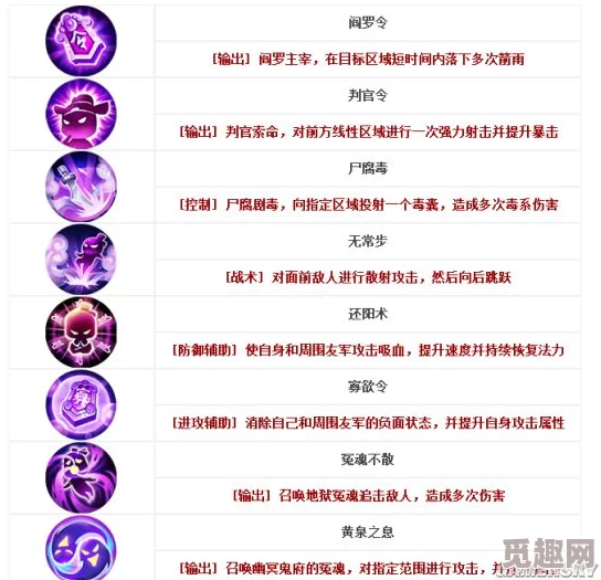 梦幻西游无双版：深度挖掘地府门派特色技能，揭秘幽冥之力与战术应用精髓