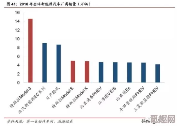 国产欧美日韩va引发热议，网友纷纷表达对其内容和质量的看法，认为应加强监管与创作创新