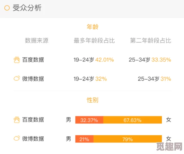 高h多人道具np：最新动态揭示了这一题材在创作和受众中的新趋势与发展方向，引发广泛关注