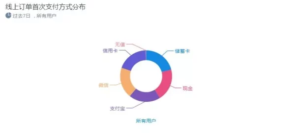 男女啪啪小视频：最新动态揭示了这一领域的热门趋势与用户偏好，吸引了越来越多年轻人的关注与参与