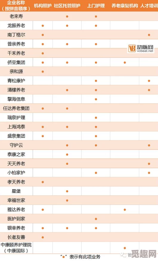 男女啪啪小视频：最新动态揭示了这一领域的热门趋势与用户偏好，吸引了越来越多年轻人的关注与参与