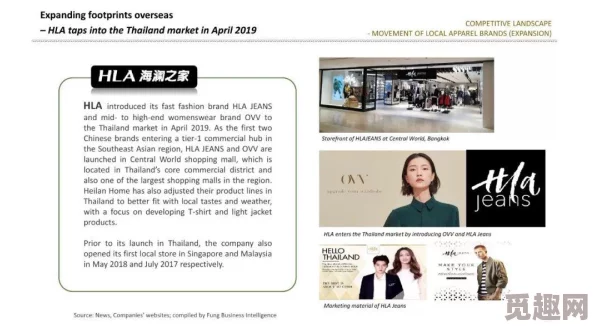 久久久久久久国产：最新动态揭示行业发展趋势与市场变化，深度分析未来潜力与挑战