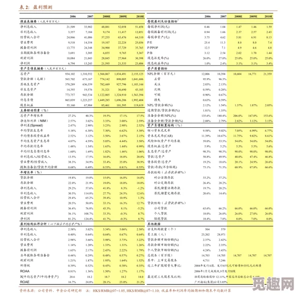 国产黄大片在线观看视频：最新技术进展与市场动态分析，推动行业发展与用户体验提升的多重因素解析