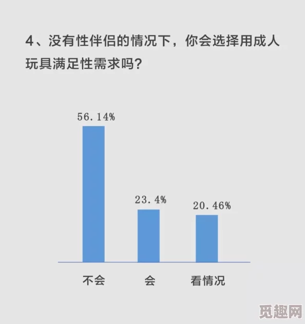 freex性中国：新动态揭示了当代年轻人对性观念的开放态度与社会文化的深刻影响