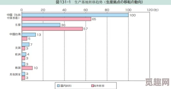 日本人黄色片：2023年最新动态与行业发展趋势分析，探讨其在文化和社会中的影响力