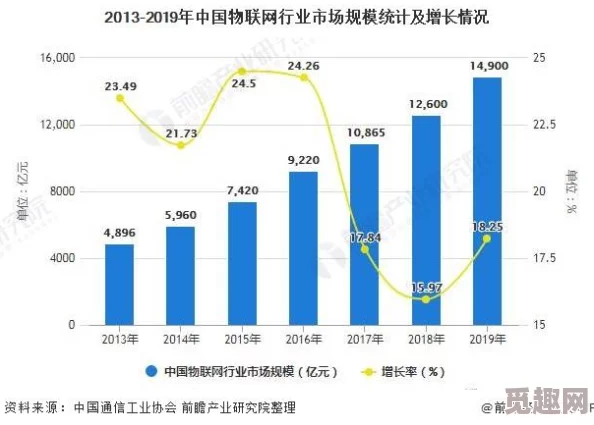 黄色网络电影市场现状与未来发展趋势分析：法律监管、内容审查及观众需求的变化