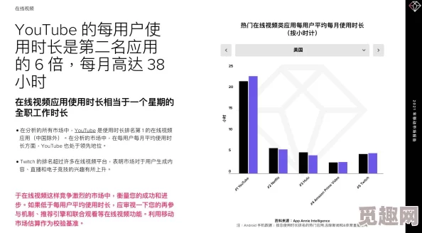 日本精品在线视频市场持续发展，新的平台和内容不断涌现，吸引了越来越多的用户关注与参与