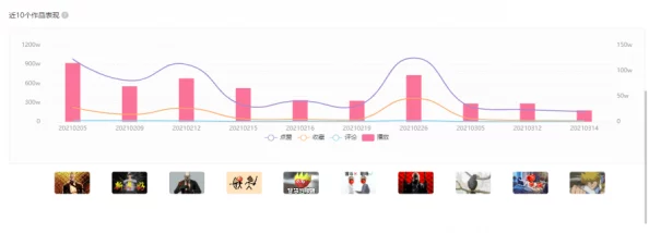 国产精品麻豆va在线播放：最新动态与用户反馈分析，探讨其在市场中的影响力及未来发展趋势