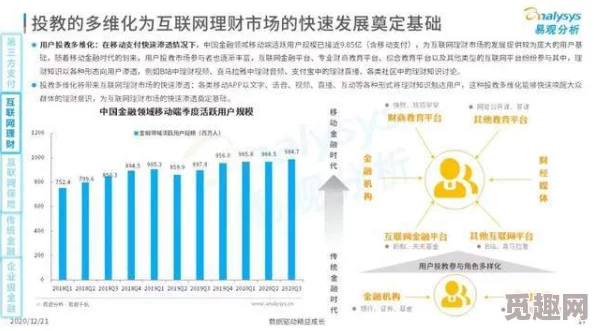 《金融帝国2》2025年热门行业解析：港口运作发展与数字化转型策略