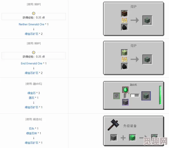 2025年热门指南：我的世界清理掉落物指令大全及最新优化技巧