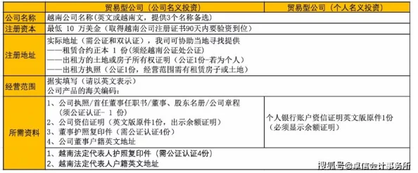 2025年腾讯安全中心最新安全知识挑战：10道题答案解析，涵盖最新网络安全热点