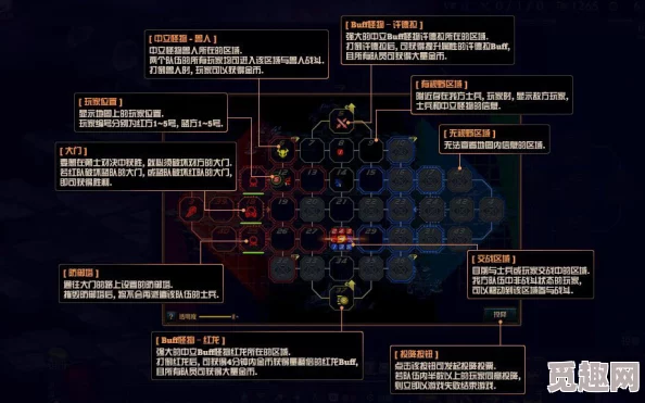 2025年DNF勇士对决全面解析：热门新玩法与策略深度介绍